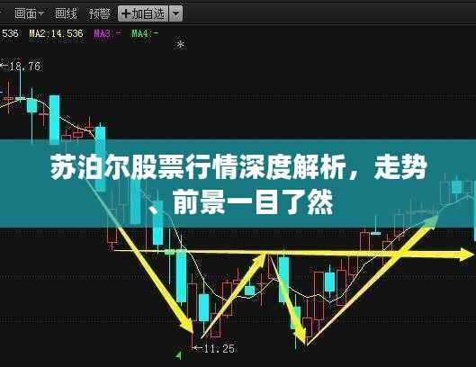 法不阿贵 第2页