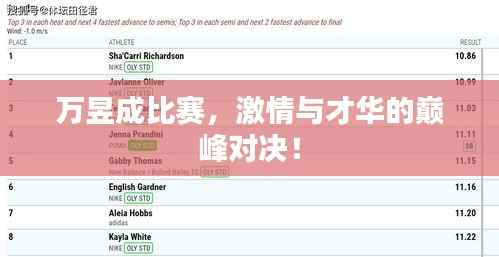 万昱成比赛,激情与才华的巅峰对决!